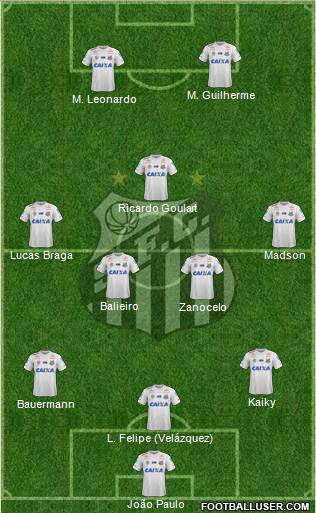 Santos FC Formation 2022