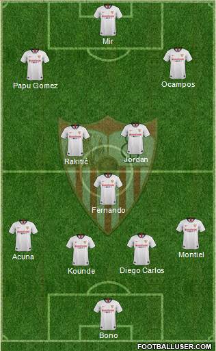 Sevilla F.C., S.A.D. Formation 2022