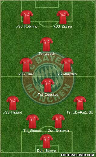 FC Bayern München Formation 2022