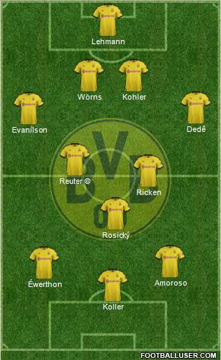 Borussia Dortmund Formation 2022