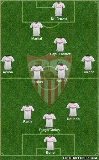 Sevilla F.C., S.A.D. Formation 2022