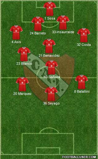 Independiente Formation 2022