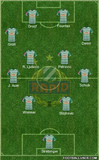 SK Rapid Wien Formation 2022