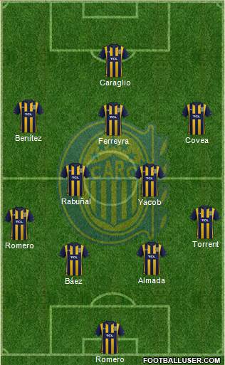 Rosario Central Formation 2022