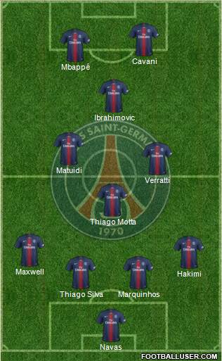 Paris Saint-Germain Formation 2022