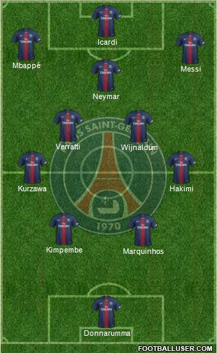 Paris Saint-Germain Formation 2022