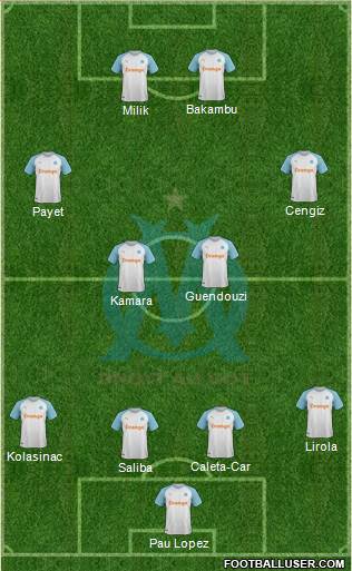 Olympique de Marseille Formation 2022