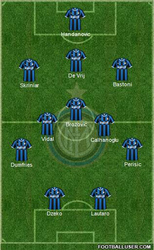 F.C. Internazionale Formation 2022