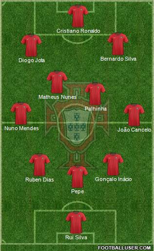 Portugal Formation 2022