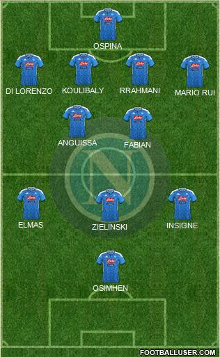 Napoli Formation 2022