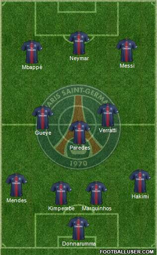 Paris Saint-Germain Formation 2022