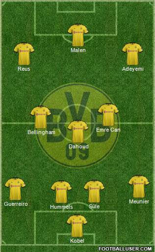 Borussia Dortmund Formation 2022