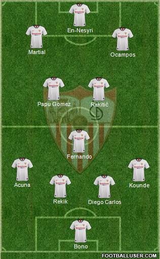 Sevilla F.C., S.A.D. Formation 2022