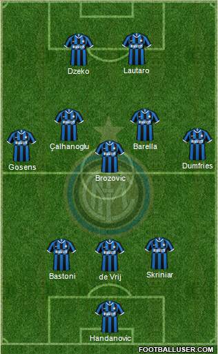 F.C. Internazionale Formation 2022