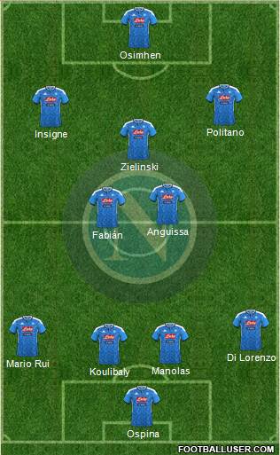 Napoli Formation 2022