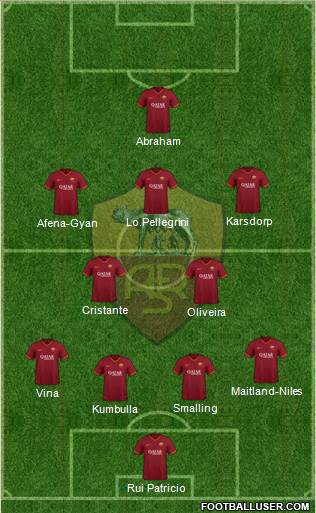 AS Roma Formation 2022