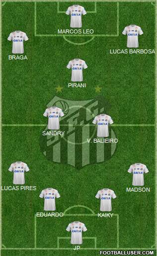 Santos FC Formation 2022