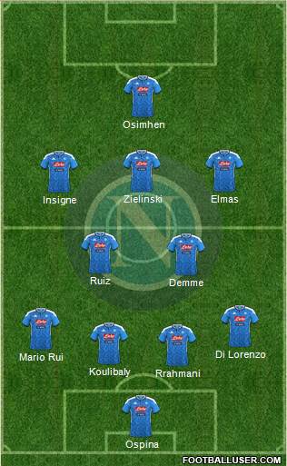 Napoli Formation 2022