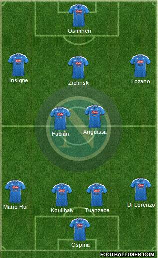 Napoli Formation 2022