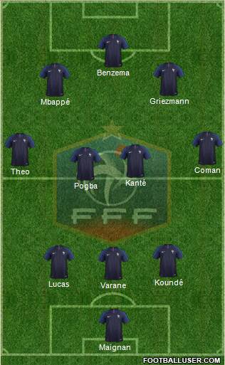 France Formation 2022