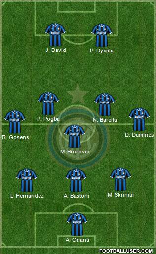 F.C. Internazionale Formation 2022