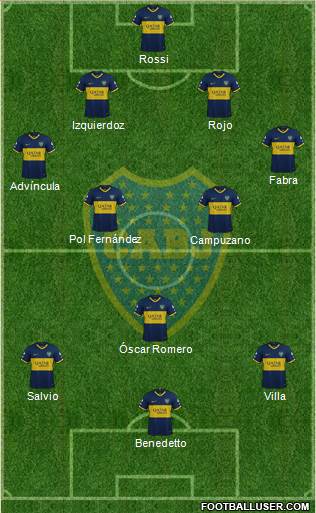 Boca Juniors Formation 2022