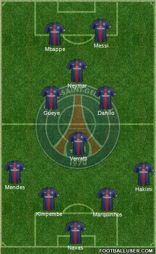 Paris Saint-Germain Formation 2022