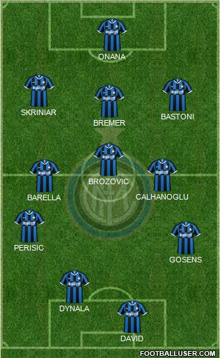 F.C. Internazionale Formation 2022