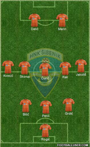 HNK Sibenik Formation 2022