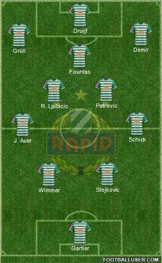 SK Rapid Wien Formation 2022