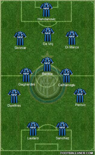 F.C. Internazionale Formation 2022