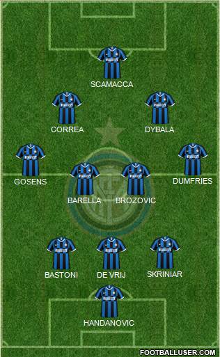 F.C. Internazionale Formation 2022