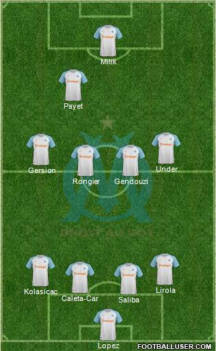 Olympique de Marseille Formation 2022