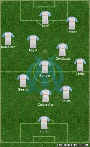 Olympique de Marseille Formation 2022