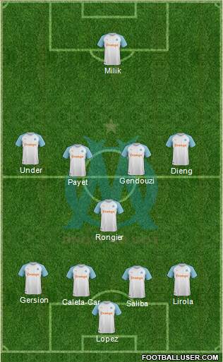 Olympique de Marseille Formation 2022