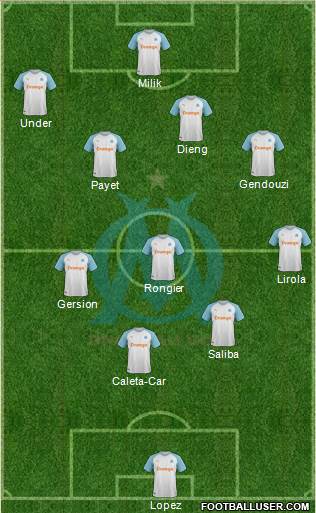 Olympique de Marseille Formation 2022