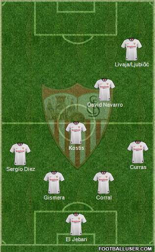 Sevilla F.C., S.A.D. Formation 2022