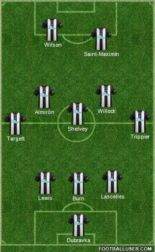 Newcastle United Formation 2022