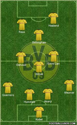 Borussia Dortmund Formation 2022