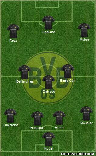 Borussia Dortmund Formation 2022