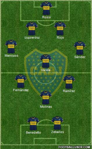 Boca Juniors Formation 2022