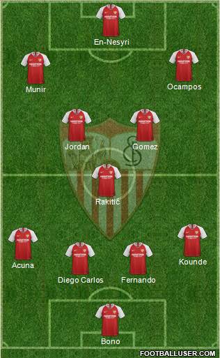 Sevilla F.C., S.A.D. Formation 2022