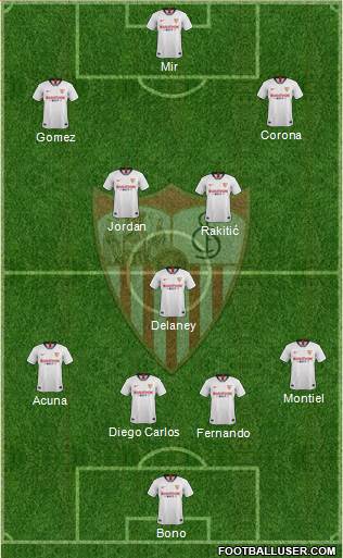 Sevilla F.C., S.A.D. Formation 2022