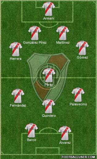 River Plate Formation 2022