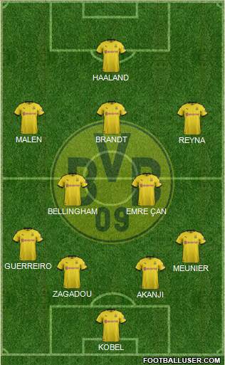 Borussia Dortmund Formation 2022