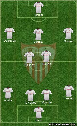 Sevilla F.C., S.A.D. Formation 2022