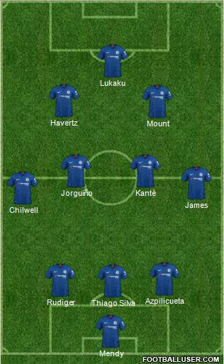 Chelsea Formation 2022