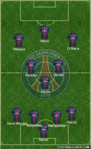 Paris Saint-Germain Formation 2022