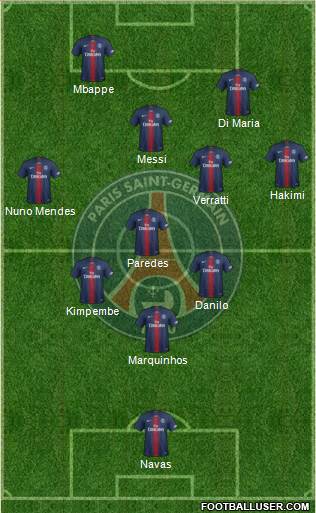 Paris Saint-Germain Formation 2022