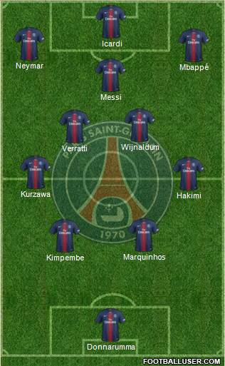 Paris Saint-Germain Formation 2022